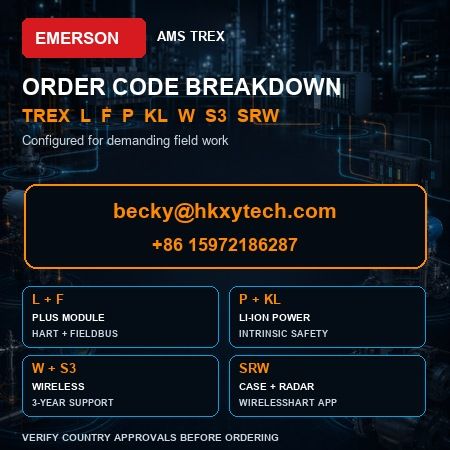 TREXLFPKLWS3SRW Configuration TREXLFPKLWS3SRW complete ordering code breakdown